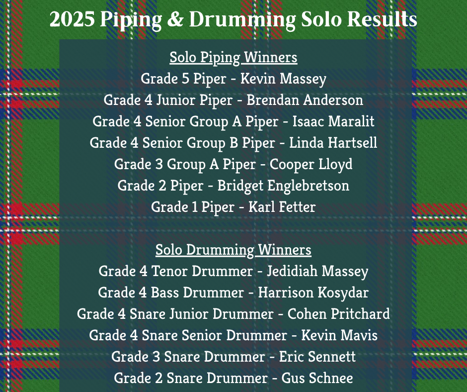 2025 Piping & Drumming Solo Results-3