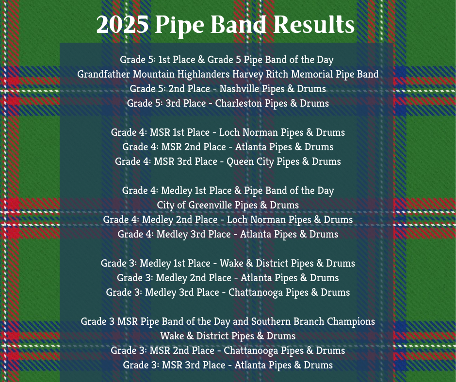 2025 pipe band results